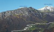 05 Tracciato percorso su foto del giorno prima